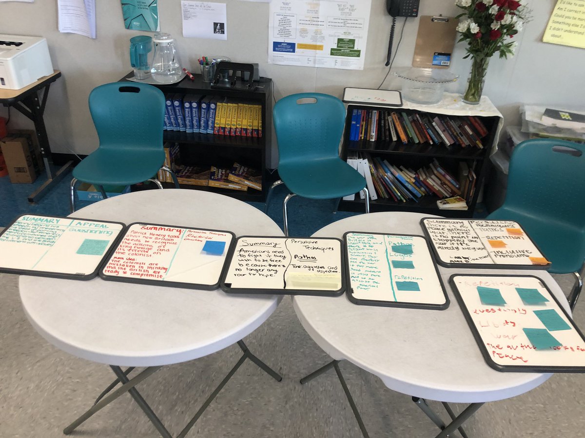 ASMILEwithAnna's tweet photo. When students jigsaw a text and delegate tasks, everyone is engaged in participating and learning together! #SUHSDLearns #SUHSD #JigsawActivity #PLN #CrazyPLN #BetterTogether #SEL #ArtisanED #TeachingWithASMILE https://t.co/fhL7J6D2Xb