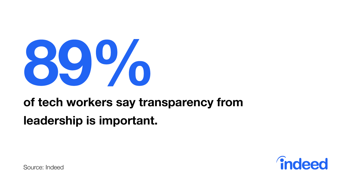 indeed's tweet image. When we spoke to #techworkers and asked what characteristics they value most in a company, topping the list is transparency from #leadership. What about you?

indeedhi.re/2UiHtRh 

#techsurvey #workerhappiness