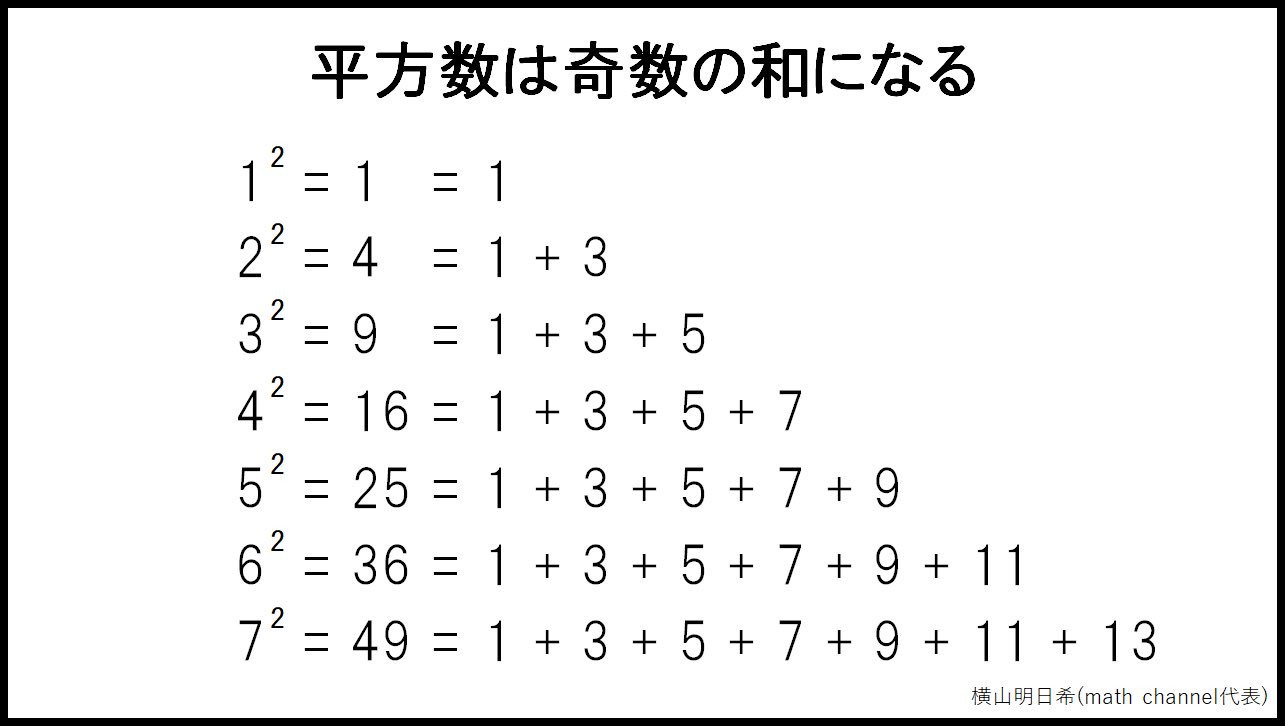 横山 明日希 平方数は連続した奇数の和に分解できます 図を描いても確かめられる性質なので小学生でも納得できるお話かも T Co Pvqmqmmhma Twitter