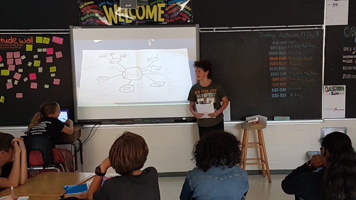 l_felhaber's tweet image. So proud of these kids sharing who they are in very real ways in front of their peers! @PineGlenPS #TLDSBlearns #identitymap