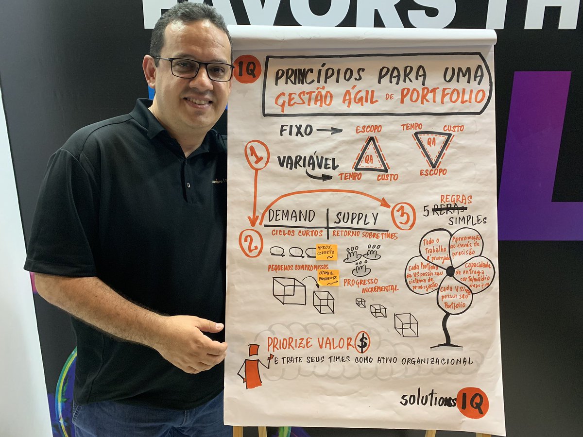 fabyogr's tweet photo. Mais um Agile Brazil incrível junto com o time fantástico da SolutionsIQ Brazil e do lado da minha filha linda @mariaclaragr_ ☺️😃🥰
#AgileBR #AgileBrazil #SIQBR #SolutionsIQ https://t.co/rWsHEMbQ6Q
