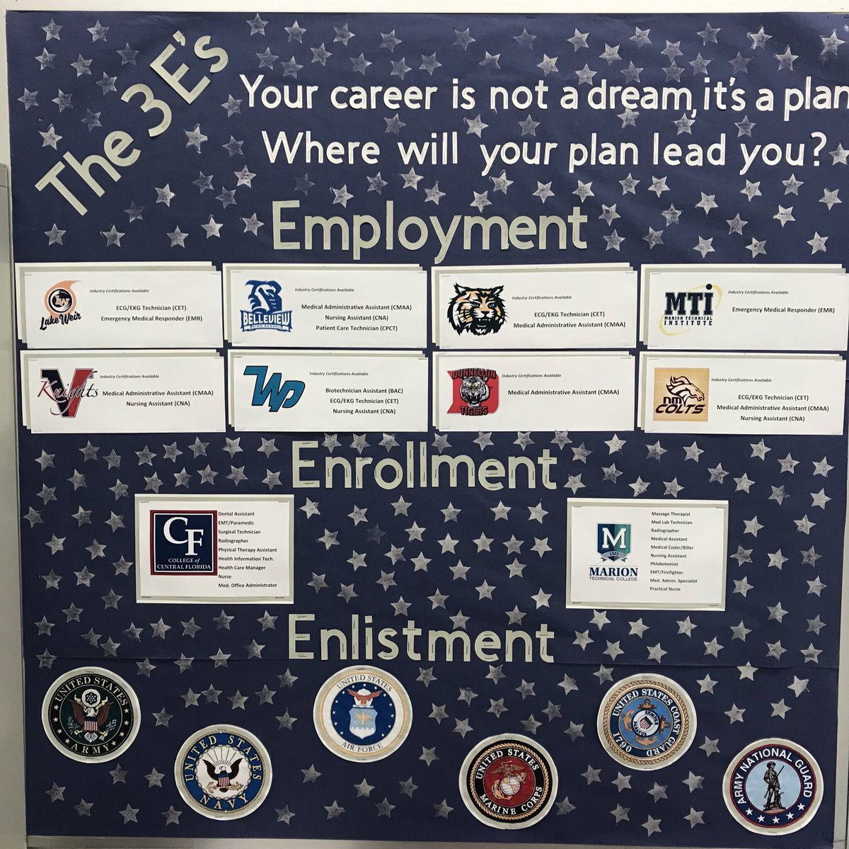 LWMS_HOSA's tweet photo. It’s not a dream it’s plan. LWMS HOSA members exploring their options with ‘The 3 E’s’ for career planning in healthcare. Employment Enrollment Enlistment @LWMS_Eagles @belleviewhosa @WestPortHOSA @LWHS_HOSA @HosaNmhs @CTEmarion  @TechnicalMarion @FirstMTI @MyMarionTC @OcalaCEP https://t.co/BWrHgUxi1N