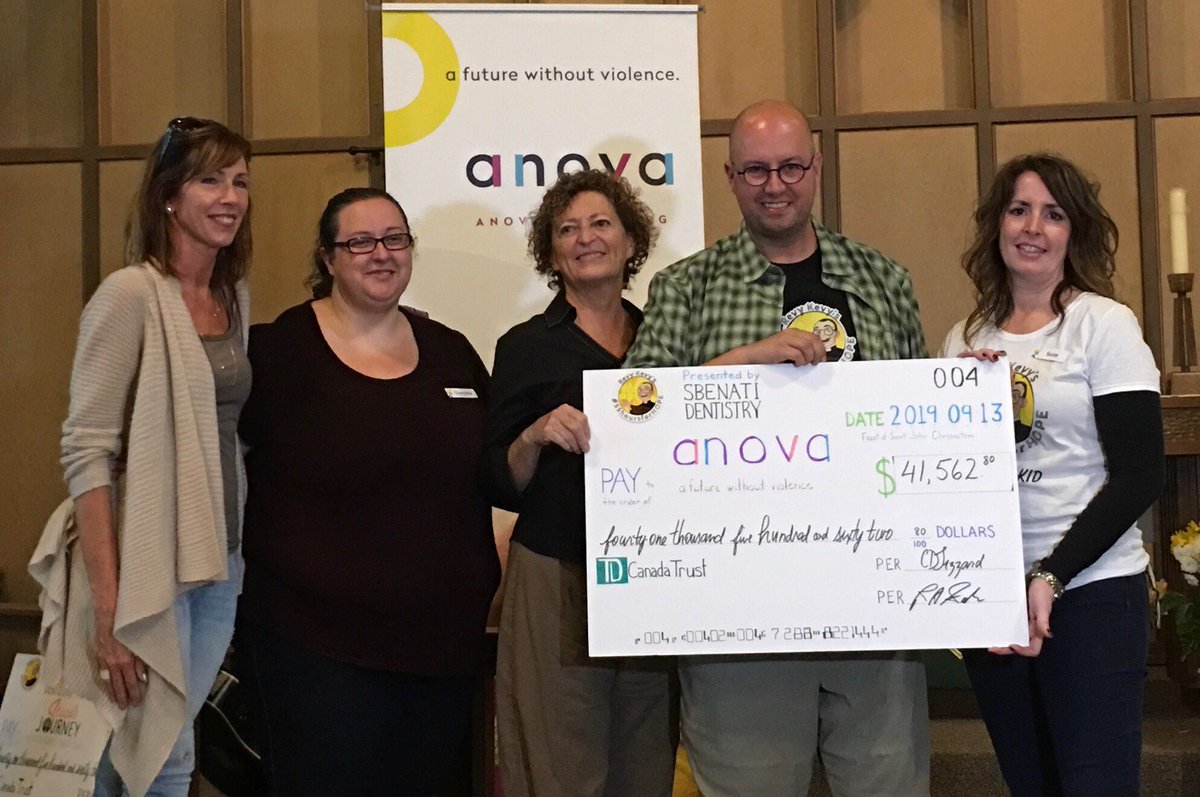 55  hours of preaching resulted in a fantastic donation of $41,562 to Anova's programs and services. Thank you <a href="/itsjustkevy/">Kevin George</a> and <a href="/55hoursforhope/">@55HoursForHope</a> from all of our staff, volunteers, board of directors, clients and residents