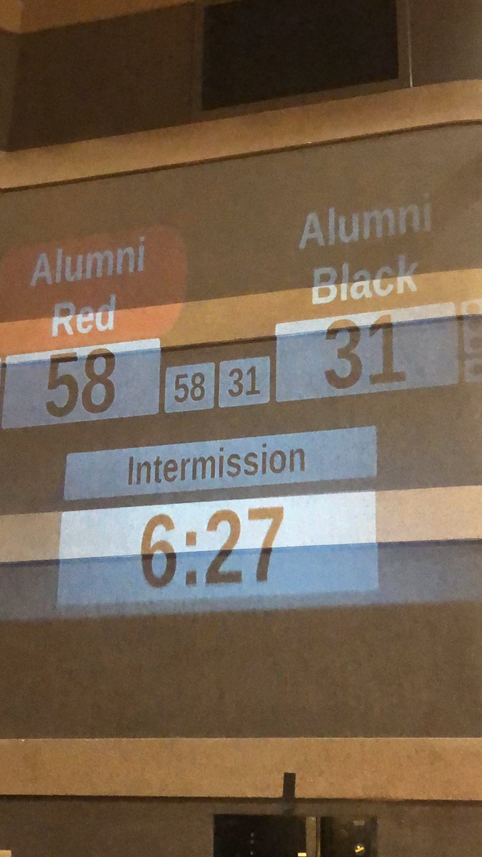 #AnnieMaul got 16 unanswered points in the last jam of the half making the score 56 to 31 with #alumni red taking the lead over the black team! 

#KansasCity #rollerderby #wftda #legends