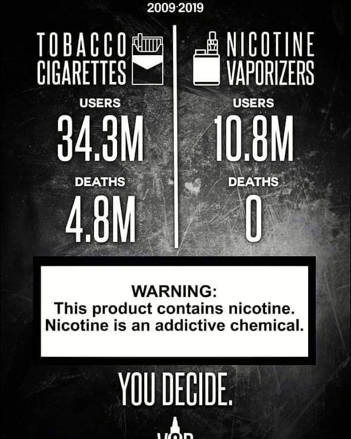 VapingIsNoCrime's tweet photo. #vape #vapelife #Vapenation #vapeon #vapelove #vapingsavedmylife #vapingisnotacrime #WakeUp https://t.co/BC1JPsNGqk