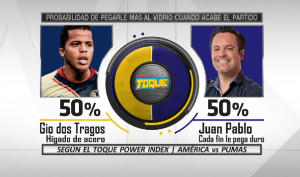 Mischeats's tweet photo. Les presento el #ToquePowerIndex de la fecha 9 de #LigaMX El #BabaBowl entre Veracruz y Cruz Azul, Derbi Capitalino entre #AméricavsPumas y #ClasicoTapatio entre #chivasvsatlas https://t.co/zS3jcW8WL6