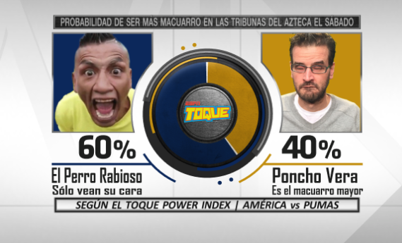 Mischeats's tweet photo. Les presento el #ToquePowerIndex de la fecha 9 de #LigaMX El #BabaBowl entre Veracruz y Cruz Azul, Derbi Capitalino entre #AméricavsPumas y #ClasicoTapatio entre #chivasvsatlas https://t.co/zS3jcW8WL6