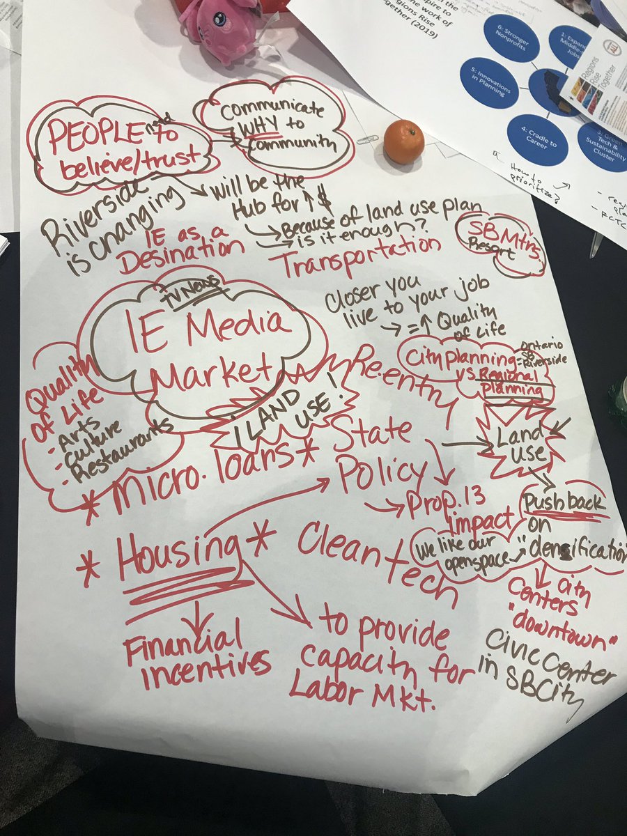 AsstSuptIE's tweet photo. Planning for the future of the Inland Empire @SBCSS @SBCCDcolleges @CAgovernor @MoveCAFWD @SBCVision #regionsrisetogether https://t.co/xGrCesHXDq