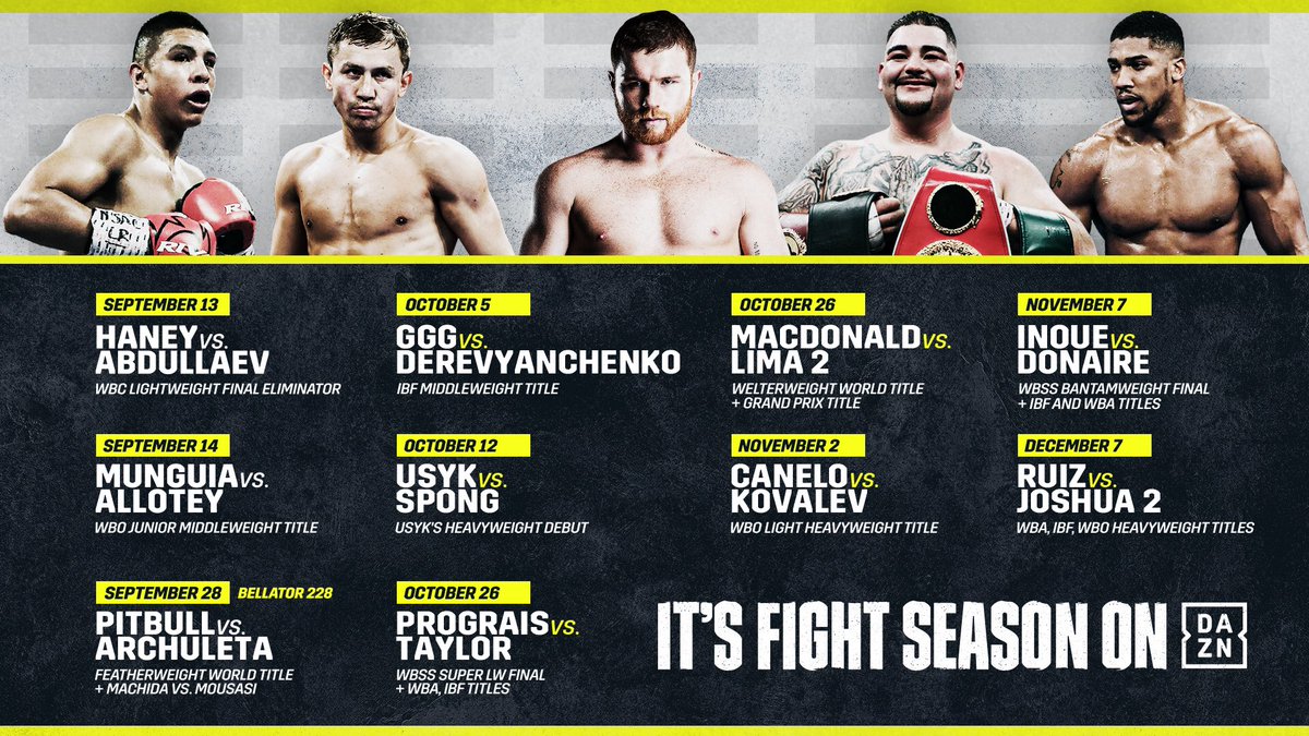 Dazn Boxing Tonight Time Cheap Sale, SAVE 49%