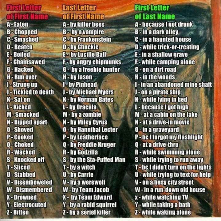 Ziggy Choose Your Horror Film Fate Whatgoesdownatcrystallake