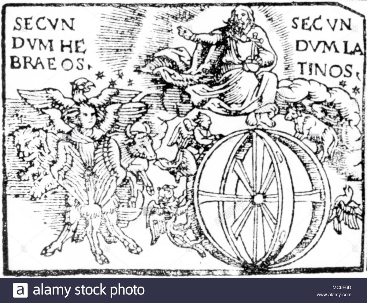 187) Even if it was just art, it sure looks like there may be more to the Chariots of the Gods...However, how can we account for those needed RPMs?So how exactly do we spin a flywheel or gyro at incredible speeds if you don't have engines, magnets, or electric motors?