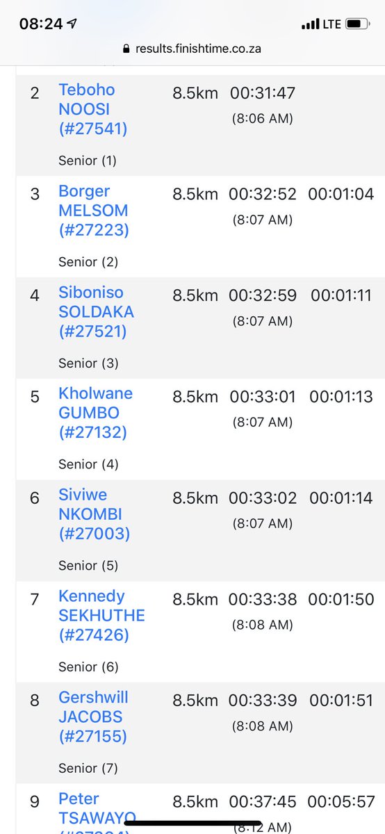 CTMarathon's tweet photo. Leaderboard 22km Peace Trail run. #CTMarathon
#PeaceTrail2019
#Wildrunnerza https://t.co/2cHuBt67Dx
