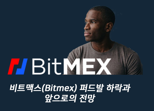 bitmexmargin tweet picture
