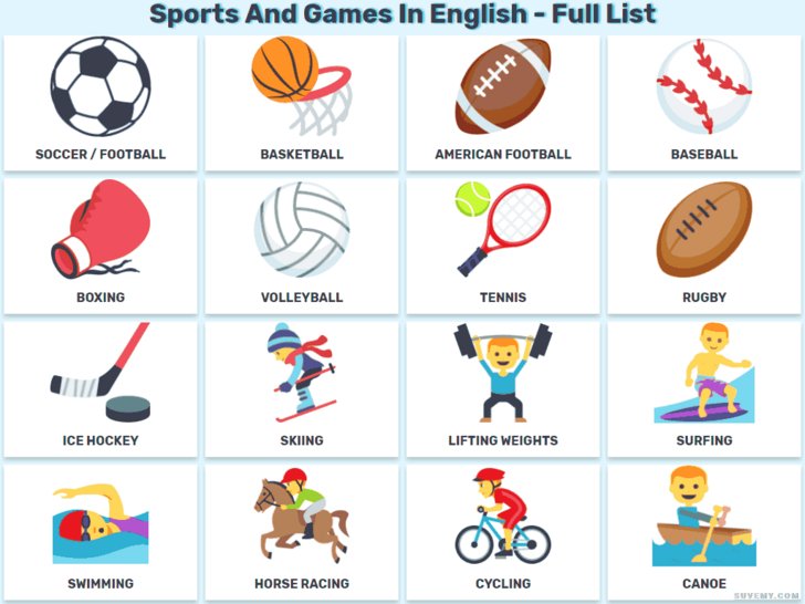 Netnecessity aka Paks Harry on X: "What's your favourite sport??? And sports  fashion? #sports #global #worldwide https://t.co/Bh4gScWkRi" / X