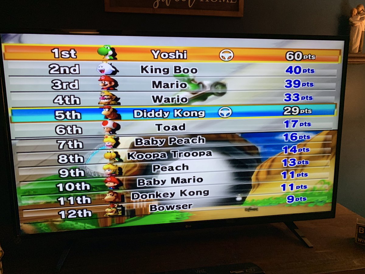 zcountie18's tweet photo. @joeborges15 Yoshi with the perfect run 😎 https://t.co/4BNaPpra84