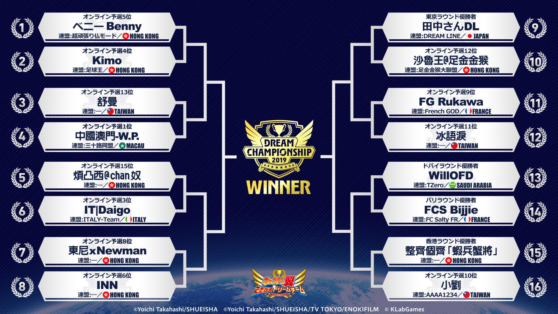 キャプテン翼 DREAM TEAM カード ホロシール など 6点
