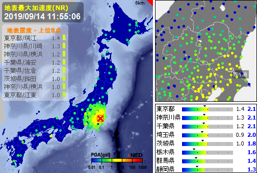 ［緊急地震速報］11:55:07現在
第2報　予報
発生：11:54:38
震源：東京湾　35.6N 140.2E　60km
規模：M4.3　最大
予想：2.3　到達　-
確度：82%