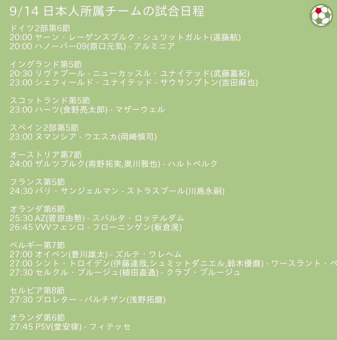 Jpfoot 欧州リーグ日本人スケジュール 本日 9 14 の試合日程 遠藤航 原口元気 武藤嘉紀 吉田麻也 食野亮太郎 岡崎慎司 南野拓実 奥川雅也 川島永嗣 菅原由勢 板倉滉 豊川雄太 伊藤達哉 シュミットダニエル 鈴木優磨 小林祐希 植田直通 浅野拓磨 堂安律