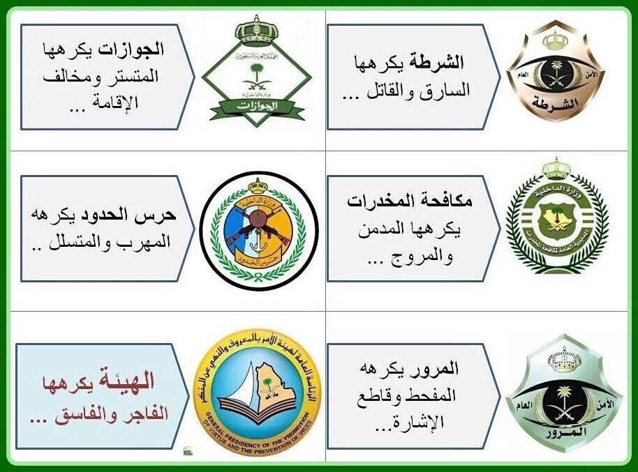 MajedAlnefaie's tweet photo. كنتم خير أمة أخرجت للناس تأمرون بالمعروف وتنهون عن المنكر وتؤمنون بالله

#شكرا_لرجال_هييه_الامر_بالمعروف https://t.co/T34H6zCvQe