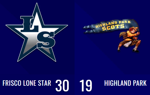 SportsDayHS (@sportsdayhs) on Twitter photo Snapped! 👀
Frisco Lone Star drops No. 1 Highland Park, ends state's longest winning streak
Game story📲: dallasnews.com/high-school-sp…
Stats: dallasnews.com/high-school-sp…
#txhsfb <a href="/LSHSRangers/">Lone Star Rangers</a> <a href="/scotsathletics/">Highland Park Scots</a> <a href="/txhsfbchat/">#TXHSFBCHAT🏈</a> <a href="/Txprepsfootball/">Txprepsfootball</a> <a href="/txredzonereport/">Texas Redzone Report</a> <a href="/DMNGregRiddle/">Greg Riddle</a> <a href="/JoeJHoyt/">Joseph Hoyt</a> <a href="/dctf/">Dave Campbell's — TexasFootball.com</a> Snapped! 👀
Frisco Lone Star drops No. 1 Highland Park, ends state's longest winning streak
Game story📲: dallasnews.com/high-school-sp…
Stats: dallasnews.com/high-school-sp…
#txhsfb <a href="/LSHSRangers/">Lone Star Rangers</a> <a href="/scotsathletics/">Highland Park Scots</a> <a href="/txhsfbchat/">#TXHSFBCHAT🏈</a> <a href="/Txprepsfootball/">Txprepsfootball</a> <a href="/txredzonereport/">Texas Redzone Report</a> <a href="/DMNGregRiddle/">Greg Riddle</a> <a href="/JoeJHoyt/">Joseph Hoyt</a> <a href="/dctf/">Dave Campbell's — TexasFootball.com</a>