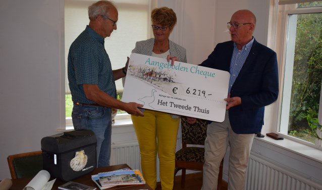 6219 euro bij elkaar gefietst op bedevaart WESTERLAND De bedevaart van Jeff en Lian Leever, die in augustus per fiets naar Santiago de Compostela zijn gereden, heeft 6219 euro opgebracht. ,,Meer dan het dubbele van wat we... twib.in/l/aEpdG6bo94yA via <a href="/WieringerCournt/">WieringerCourant.nl</a>