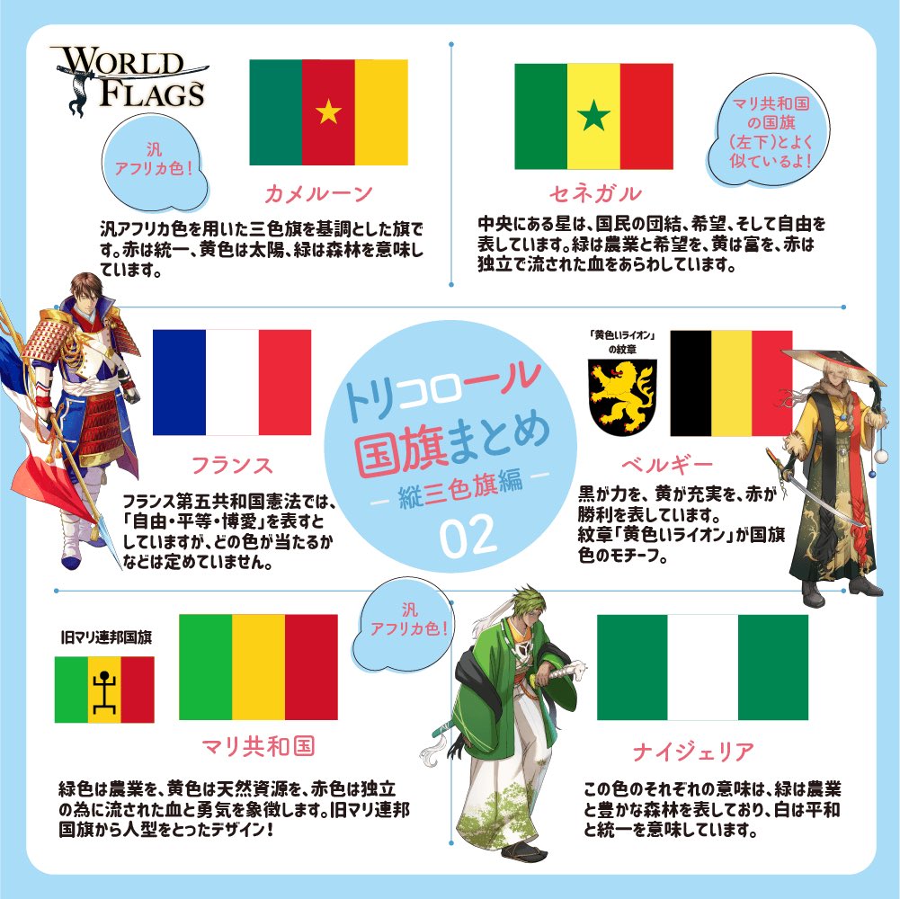 Worldflags 世界の旗本 公式アカウント トリコロール 三色旗 といえばフランスが有名 フランスを模して他の国々も 三色旗にしました みんなで国を作ろうぜ という新しい時代を反映してる国旗でもあります そんな三色旗をまとめてみました