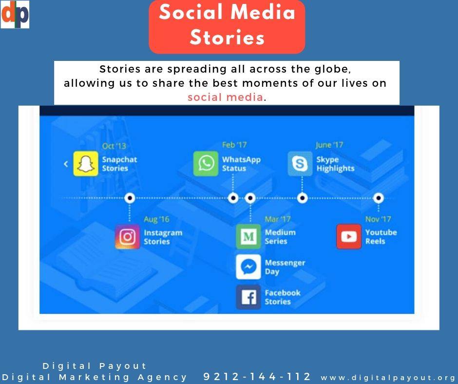 DigitalPayout's tweet photo. 𝘿𝙞𝙜𝙞𝙩𝙖𝙡 𝙋𝙖𝙮𝙤𝙪𝙩 𝘿𝙞𝙜𝙞𝙩𝙖𝙡 𝙈𝙖𝙧𝙠𝙚𝙩𝙞𝙣𝙜 𝘼𝙜𝙚𝙣𝙘𝙮...
#Digitalpayout #Digitalmarketingagency #Digitalmarketing
#Socialmedia #stories #digitalmarketingcourse
#Digitalmarketinginstitute #Noidasector18

𝑽𝒊𝒔𝒊𝒕:https://t.co/tucTmTcgcR https://t.co/SdccPsCoaV