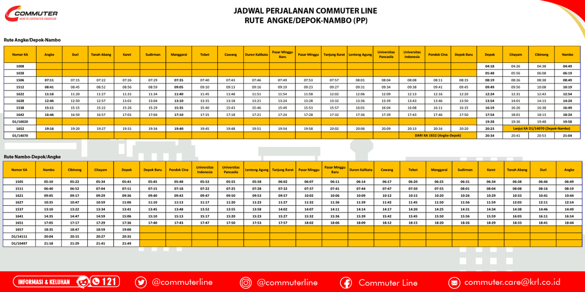 Kai Muter On Twitter Selamat Siang Berikut Kami Lampirkan Jadwal Lintas Nambo Tks