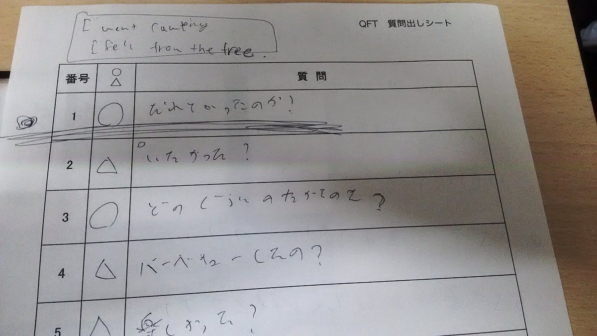 NomutakeNota1's tweet photo. No.46 問い作りQFT+体験ワークショップ
満員でめっちゃ盛り上がってます。
文章ボリュームアップの質問方法
1. いっぱい質問書きだす
2. 評価はしない
3. 発言通り質問を書き出す
4. 疑問形式で書く

クローズ↔オープンクエスチョンに変換する。
#未来の先生展 https://t.co/dz6An12QYV