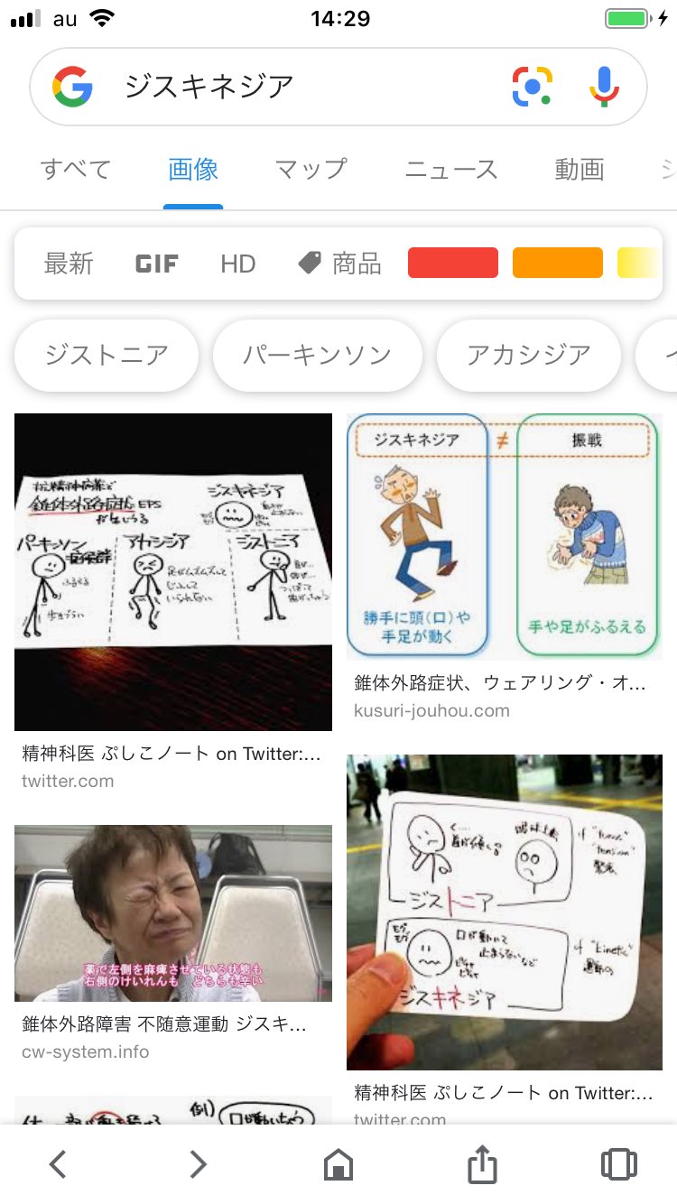 Lドパ Twitter Search Twitter