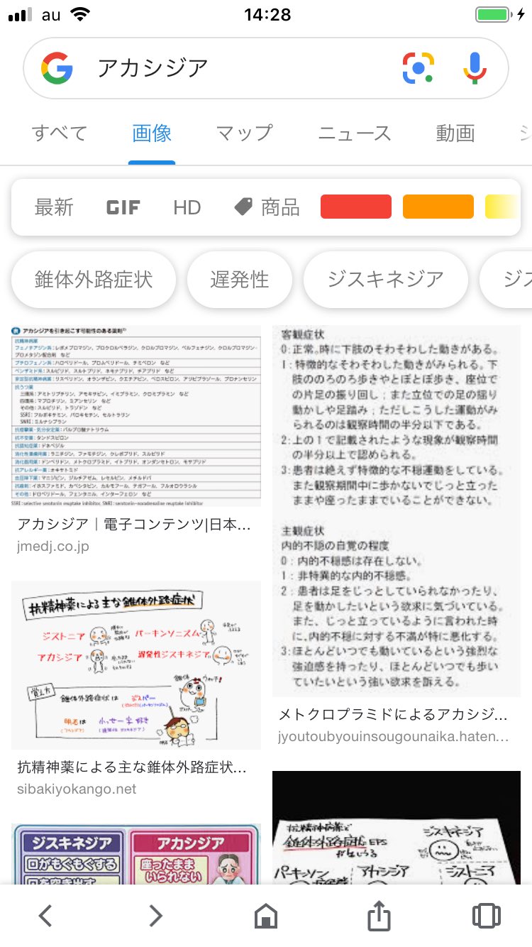 Lドパ Twitter Search Twitter
