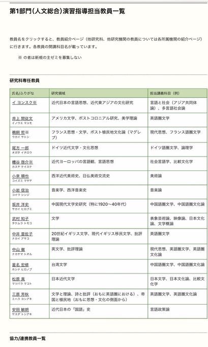 Tomtomさん がハッシュタグ 梁英聖 をつけたツイート一覧 1 Whotwi グラフィカルtwitter分析 Tomtomさん がハッシュタグ 梁英聖 をつけたツイート一覧 1 Whotwi グラフィカルtwitter分析