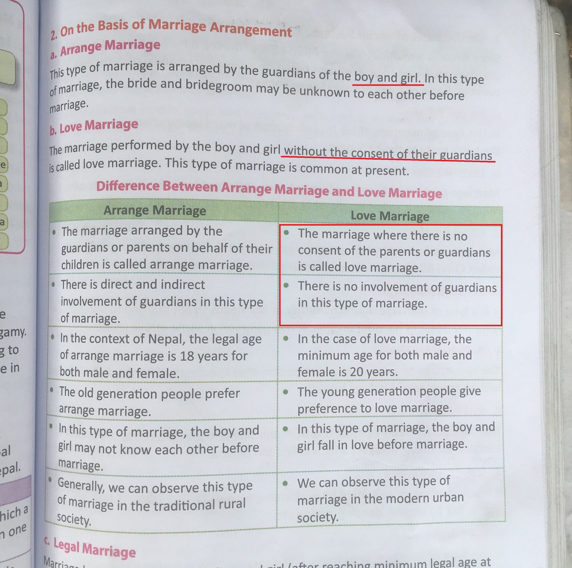 Arrange Marriage By Age How Technology In Addition To Arranged