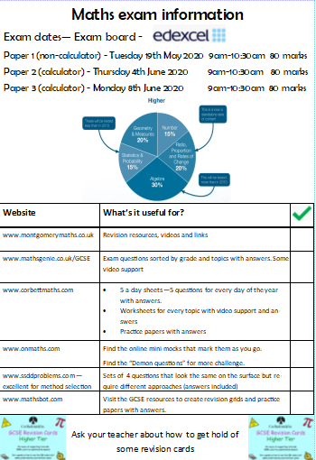 Ben Gordon New Resource Number 2 A Passport To A Grade 7 In Maths Give Your Students Ownership Over Their Learning Includes Boarding Pass Essential Clip Numbers For Hegartymaths