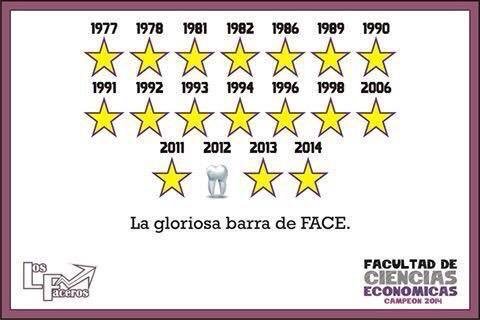 No se porque los del rojo dicen que tenemos 16