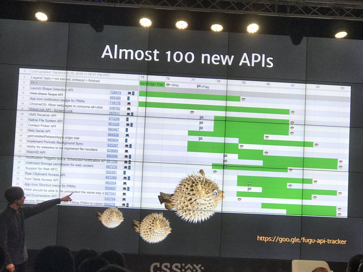 Lik04ka's tweet image. This is just the beginning! Maxim about #PWA @CSS_Minsk_JS #CSSMinskJS #JavaScript @webmaxru #Workbox #frontend