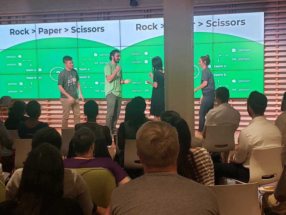 kcsw's tweet image. Enjoyed our opening activities to get everyone involved for Startup Weekend. #MakeDesignBuild #KCSW