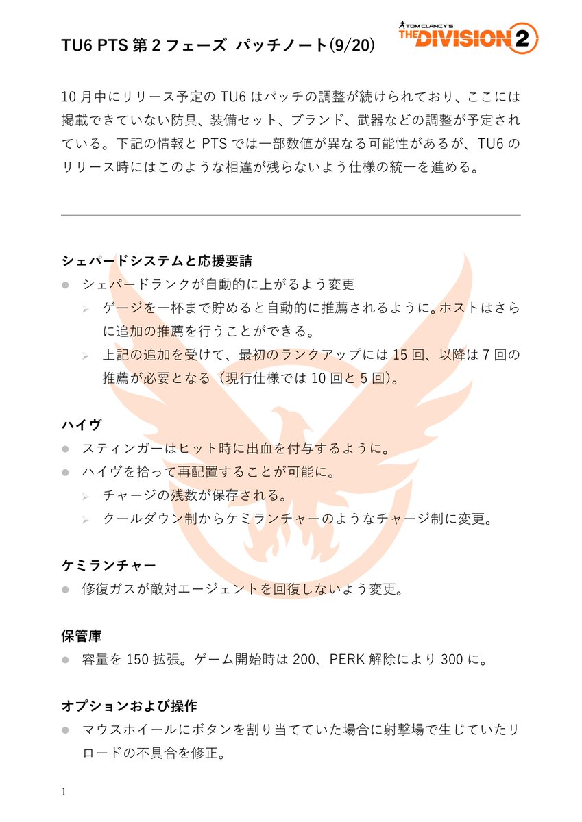 小作人 1 3 ディビジョン2 Tu6 Pts第2フェーズのパッチノート 9 付 を和訳しました シェパードシステムの改善やエキゾタレントの調整などが記載されています もくじ 1 3 システム変更 エキゾタレントの調整 2 3 エキゾタレント 装備