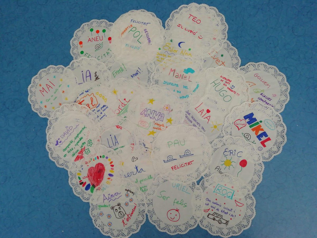 igdmaristes's tweet photo. Trobada #FamíliaiEscola, #LlardInfants.
Les famílies van deixar empremta decorant la Llar d’Infants amb un desig pel seu fill/a per aquest curs que acabem d’estrenar. 
Posarem tot el nostre interès en fer-los realitat! 
#MaristesAra 
#llardinfantsmaristesigualada
 🐞🐌🦆💜 https://t.co/s9DjakcHgh