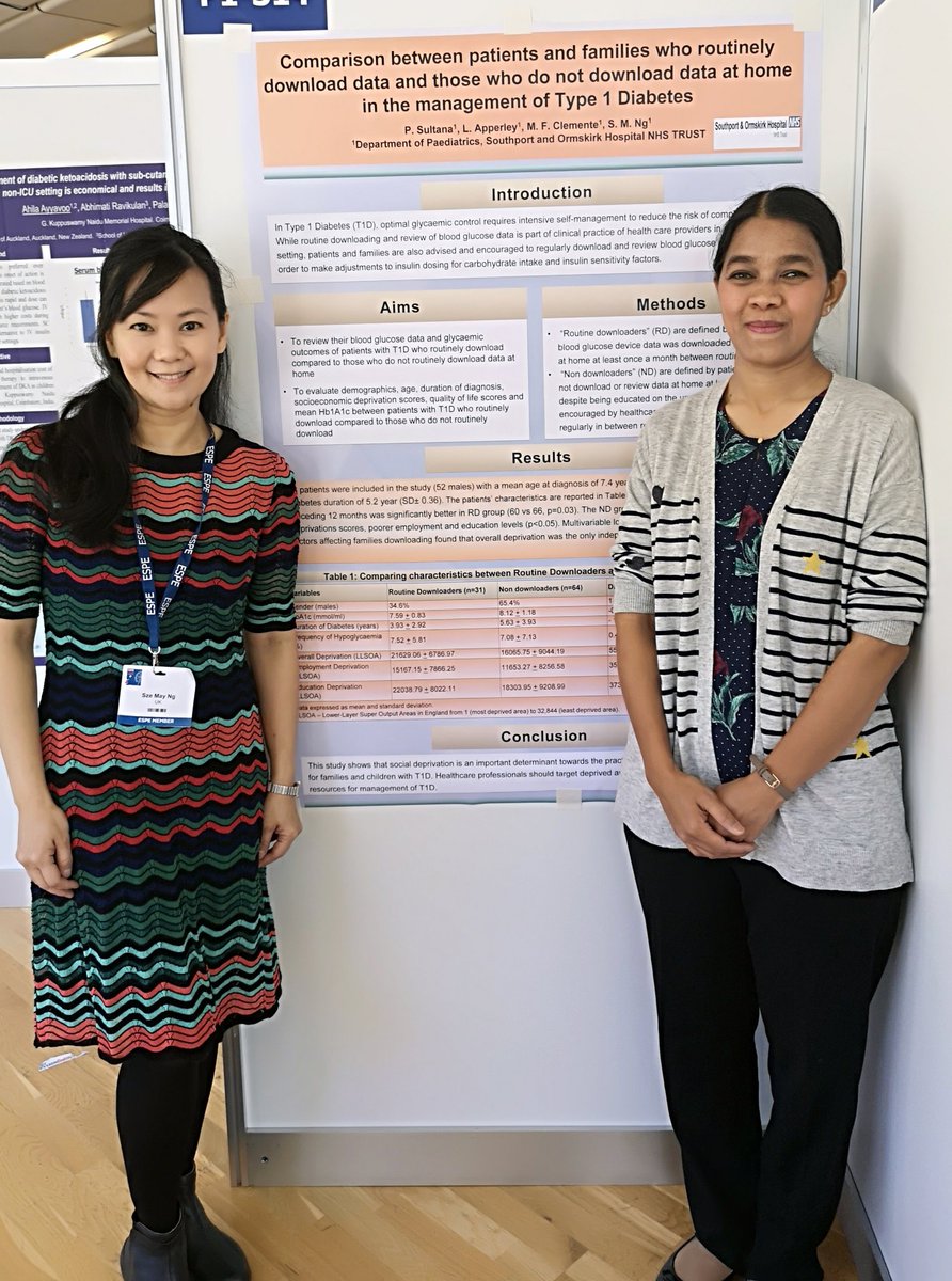 mayng888's tweet image. 2 fab days of #posterpresentations at #espe2019 Proud of our trainees👍 #paedsrock @EuroSPE