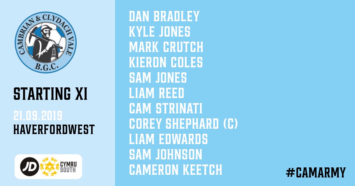 TEAM NEWS 🆚 <a href="/HaverfordwestFC/">Haverfordwest County AFC 🏴󠁧󠁢󠁷󠁬󠁳󠁿</a> 

<a href="/13kylejones/">kyle jones</a> starts straight off the ✈️ from 🇦🇺 
<a href="/mcrutch75/">crutchy/sparky</a> &amp; Kiki Coles also return to the backline after missing last week! 

💺 
<a href="/connoryoung09/">Connor Young</a> is in the squad, he joins <a href="/andre_griffiths/">Dre 🤙🏿🕺🏾🍻⚽️</a> <a href="/evanlloyd_11/">Evan Lloyd</a> <a href="/Lloyd_Davies99/">Lloyd Davies</a> &amp; Josh Owen
#CamArmy #CAMHAV