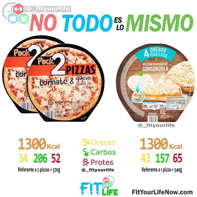 _fityourlife's tweet photo. ¿Comes pizza congelada y no engordas? ¡Ojalá tuviera tu metabolismo! 😒
.
🍔No toda la comida es igual. Ingredientes, receta (proporciones) y cantidad influyen muchísimo.
.
🍕Muchos procesados y ultraprocesados no son malos en sí, pero debemos controlar… https://t.co/U4ZDJDDOgd https://t.co/CJt0B0FJr5
