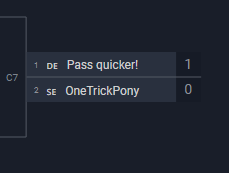 ThreeSixCircus's tweet photo. It's a top seed match-up as Pass quicker! faces OneTrickPony in the final round of the upper bracket! The #CircusFreaksSeries SIDESHOW OPEN CUP EU #3 continues! #SteelCircus @playsteelcircus @Battlefy https://t.co/QCpfTK3SJw
