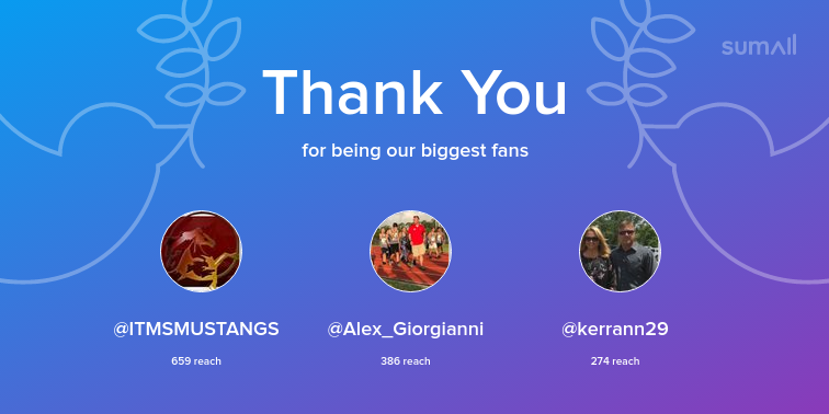 FCSOPAL's tweet photo. Our biggest fans this week: ITMSMUSTANGS, Alex_Giorgianni, kerrann29. Thank you! via https://t.co/oY92z0uvBk https://t.co/nWy5Bm35uE