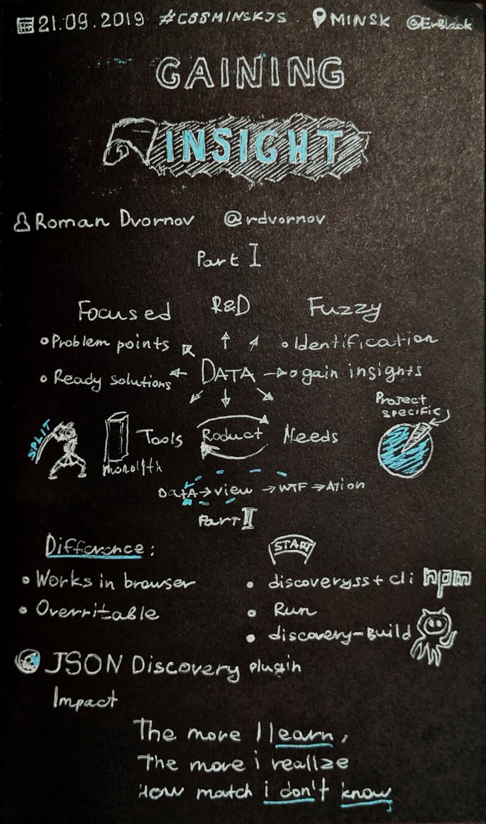 ErBlack's tweet image. A #sketchnotes for @rdvornov&apos;s talk &quot;Gaining insight&quot; at #CSSMinskJS