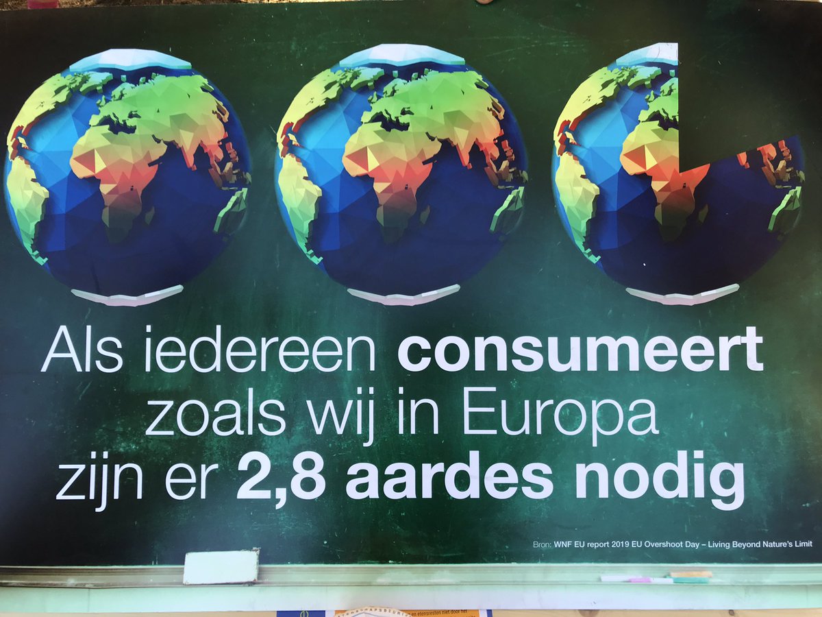 Ook op <a href="/KidsClimate/">Kids Climate Conference</a> over voedselverspilling en overconsumptie.