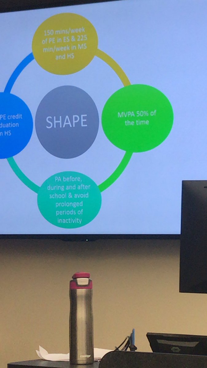 pecornerstone's tweet photo. Great workshop at Wayne State https://t.co/NFDMTCVpnm