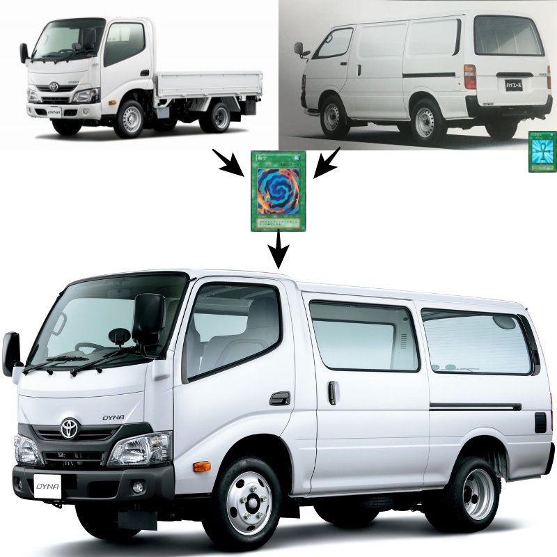 個性的な車を偏見で紹介するbot ダイナ トヨエースルートバン 荷台に100系ハイエースの荷室を繋いだキメラバン バックドアは観音開きも選択可能 ハイルーフやリフトも有 製造コストが心配 4ナンバーバンナンバーワンの荷室長 これ重要 日野デュトロ2t 個性的な車を偏見で紹介するbot ダイナ トヨエースルートバン 荷台に100系ハイエースの荷室を繋いだキメラバン バックドアは観音開きも選択可能 ハイルーフやリフトも有 製造コストが心配 4ナンバーバンナンバーワンの荷室長 これ重要 日野デュトロ2t