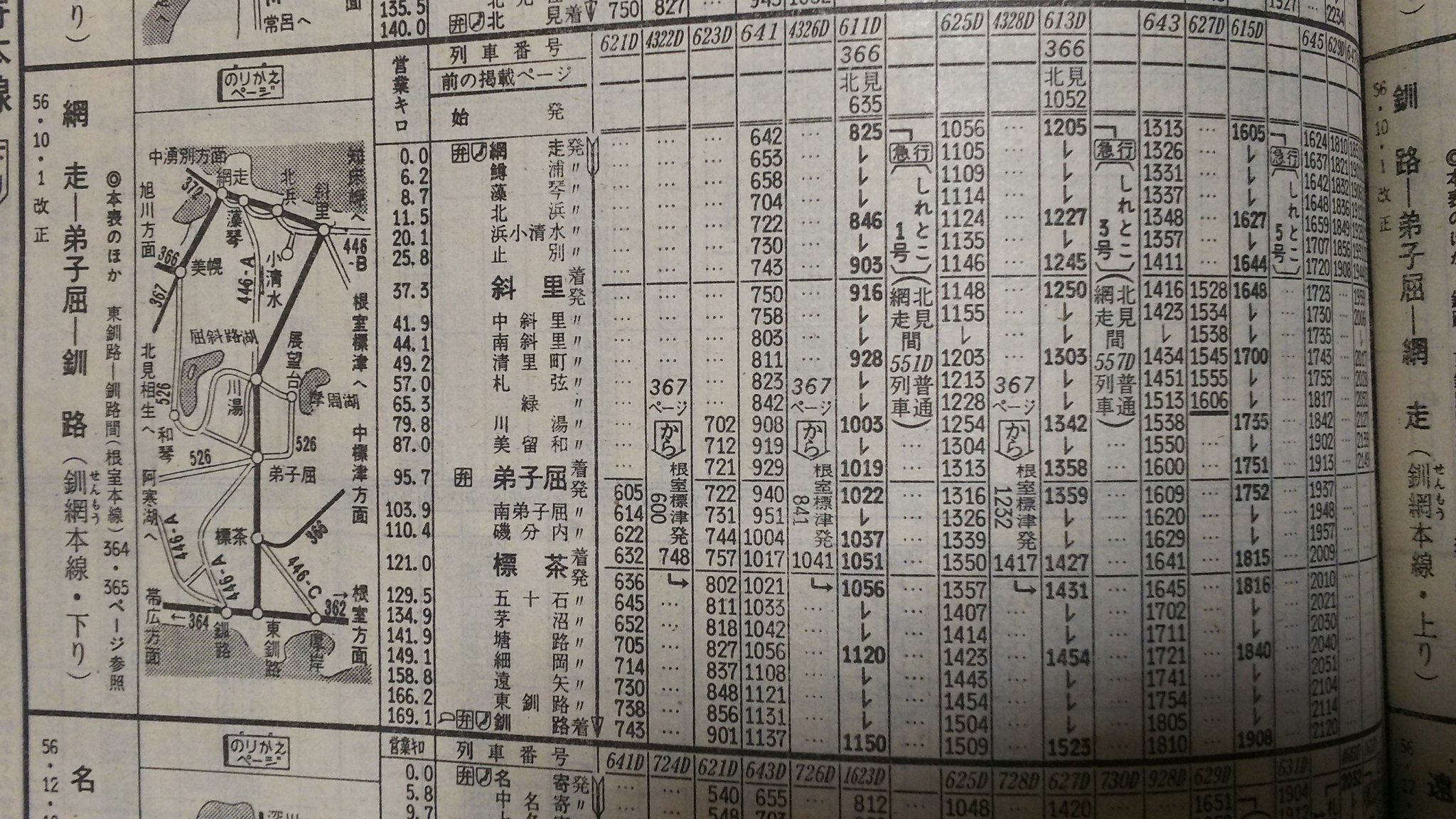 釧路駅時刻 – 釧路本線時刻表 – VTTNVT