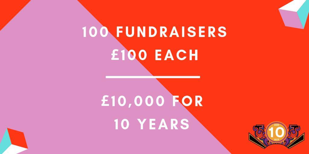 AbortionSupport's tweet photo. We're raising £10,000 to celebrate our 10th anniversary - find out how you can get involved at https://t.co/ULrCNgMauu #WeFundAbortions https://t.co/EbCljsZ8FK